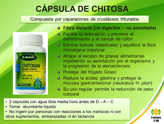 Pastillas chitosan para adelgazar